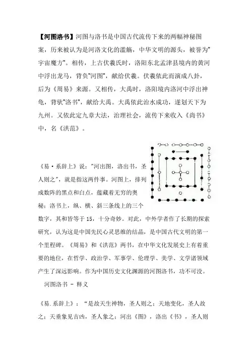 河图洛书释义