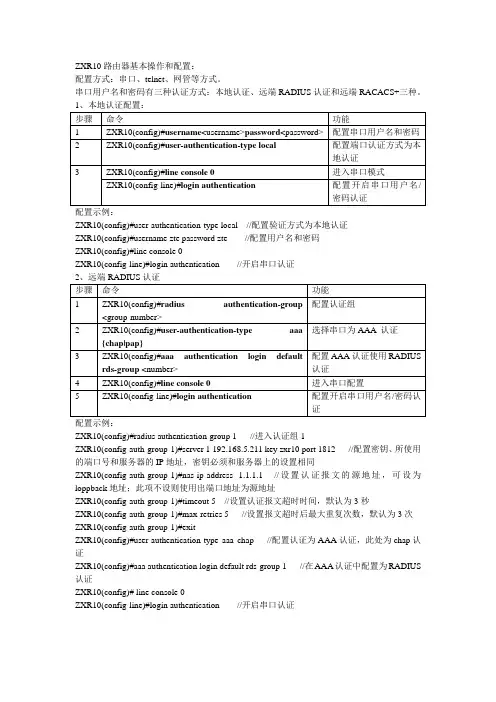 ZXR10路由器基本操作和配置