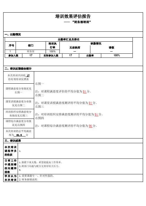财务部培训效果评估报告