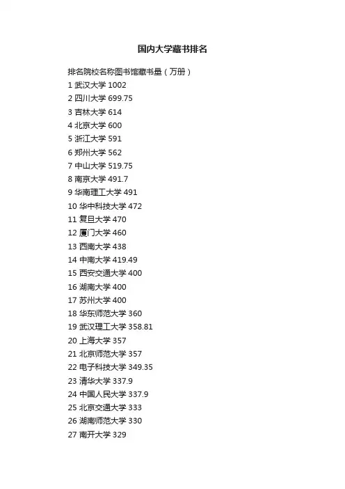 国内大学藏书排名