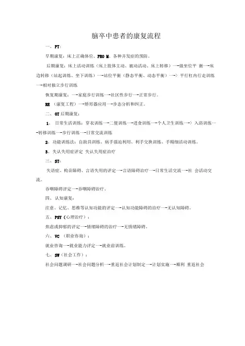 脑卒中患者的康复流程