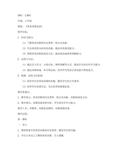 英美诗歌专题教案设计模板