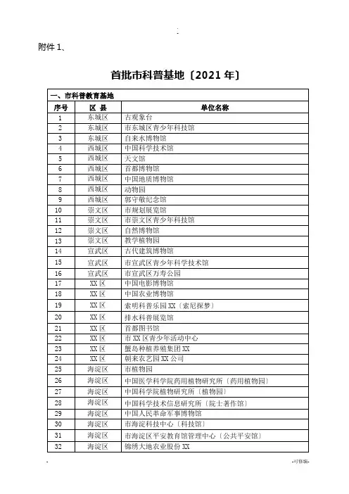 北京适合孩子的科普场馆和基地大全