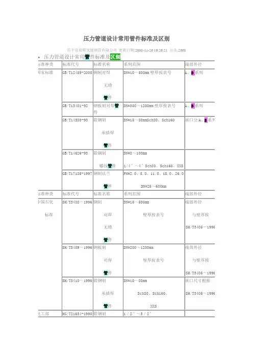压力管道设计常用管件标准及区别
