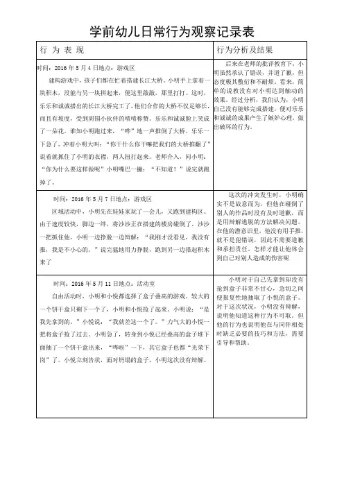 幼儿日常行为观察记录表