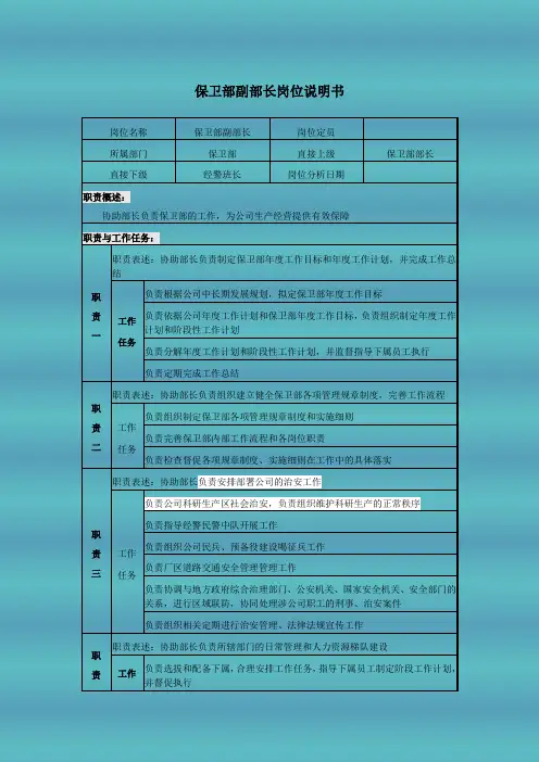 保卫部副部长岗位说明书