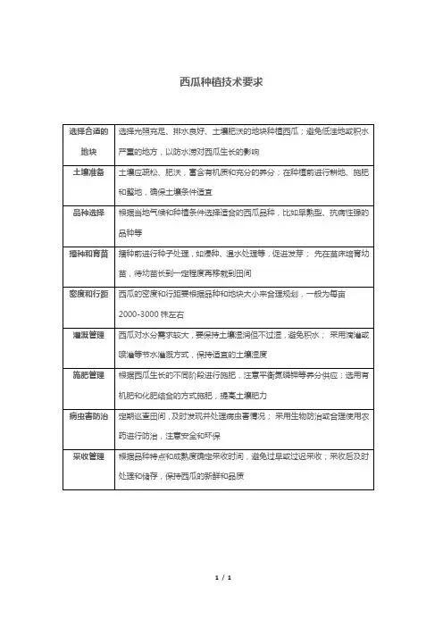 西瓜种植技术要求