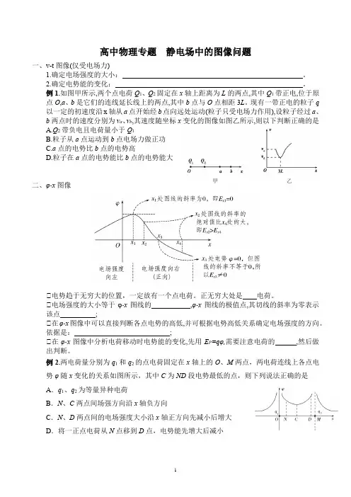 高考物理一轮复习专题：静电场中的图像问题含答案解析