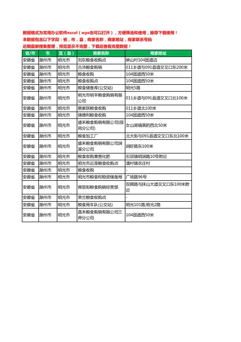 2020新版安徽省滁州市明光市粮食工商企业公司商家名录名单黄页联系电话号码地址大全19家