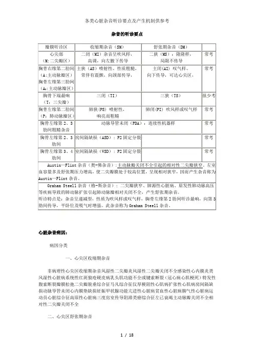 各类心脏杂音听诊要点及产生机制供参考
