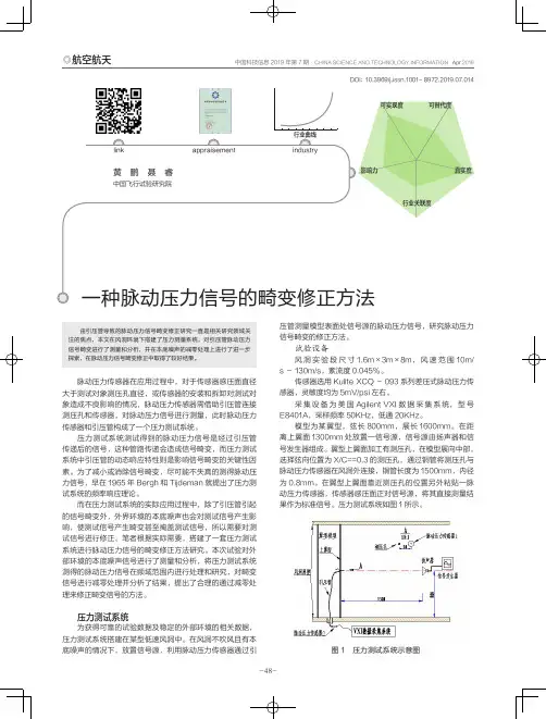 一种脉动压力信号的畸变修正方法