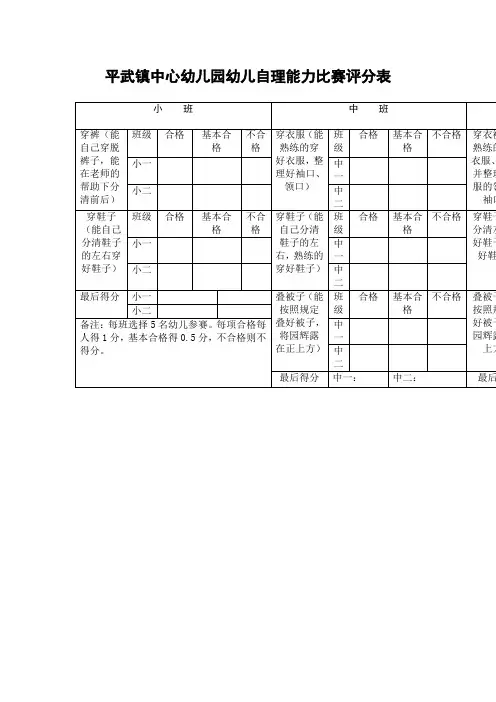 幼儿园幼儿自理能力比赛评分表