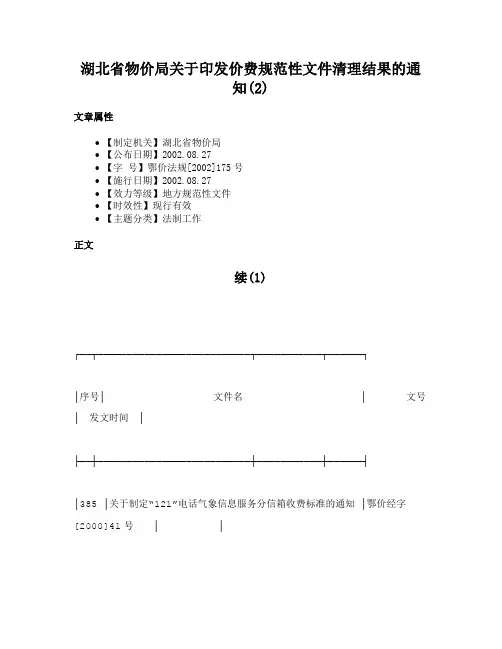 湖北省物价局关于印发价费规范性文件清理结果的通知(2)