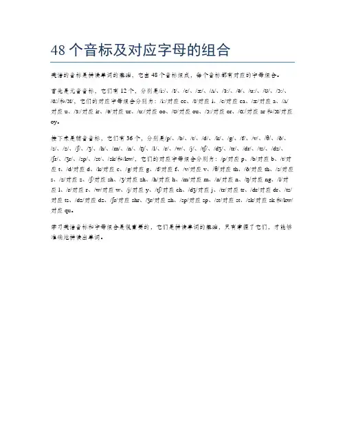 48个音标及对应字母的组合
