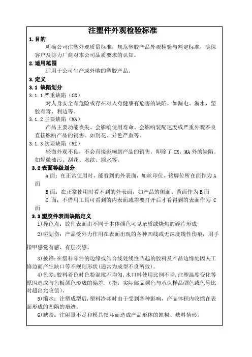 注塑件外观检验质量标准及规范