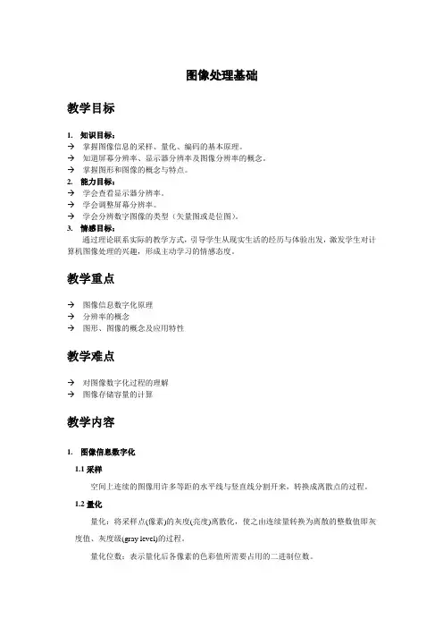 图像处理基础知识——教案