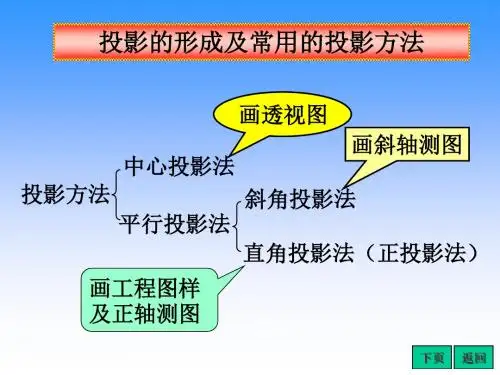 船舶辅机一 机械制图1ppt课件