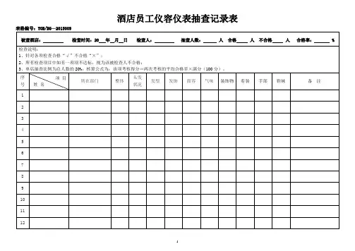 BG—2015009酒店员工仪容仪表检查表