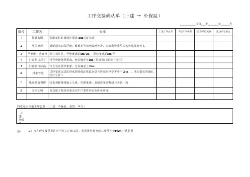 工序交接确认单(外抹灰-保温)