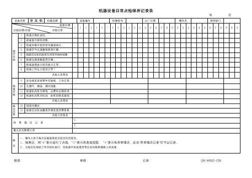 机械设备日常点检表.