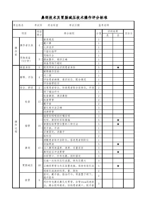 鼻饲技术及胃肠减压技术操作评分标准