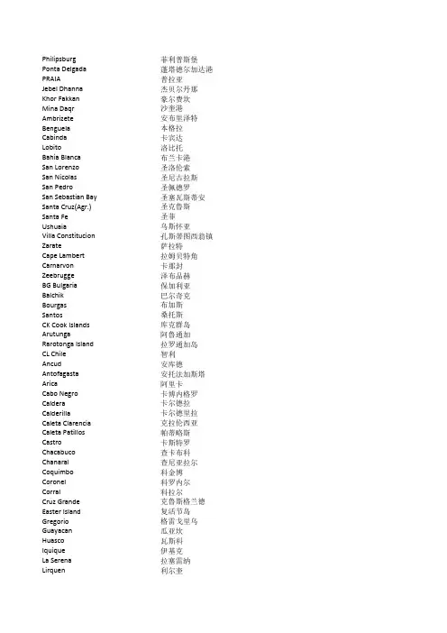 外国地名大全xls