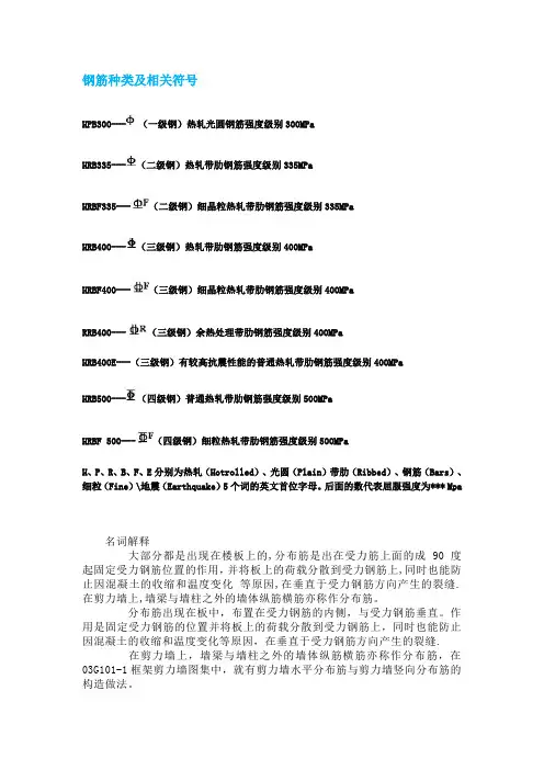 钢筋种类及相关符号