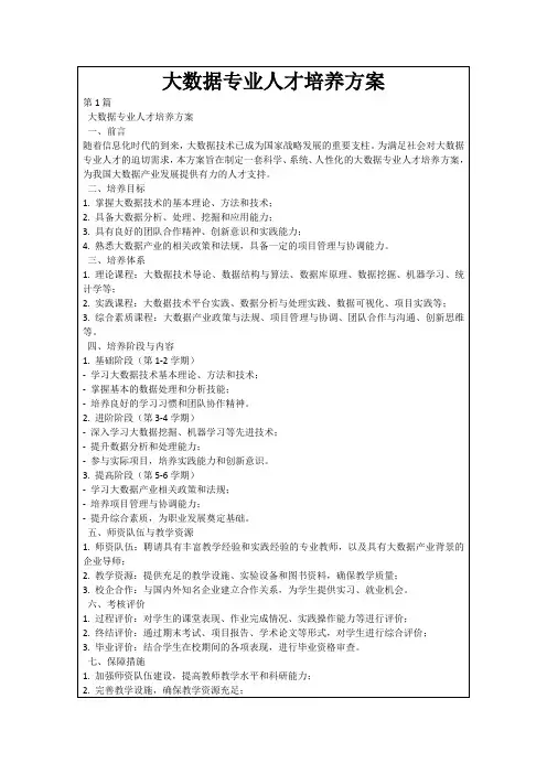 大数据专业人才培养方案