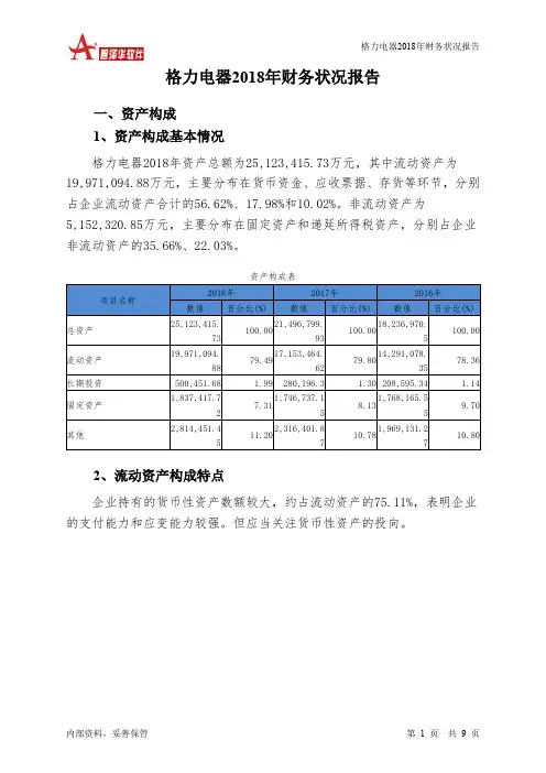 格力电器2018年财务状况报告-智泽华