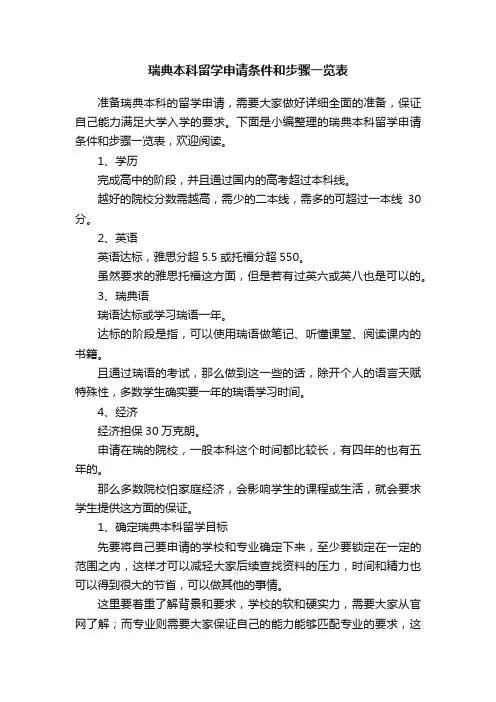 瑞典本科留学申请条件和步骤一览表
