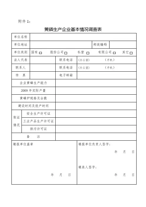 黄磷生产企业基本情况调查表