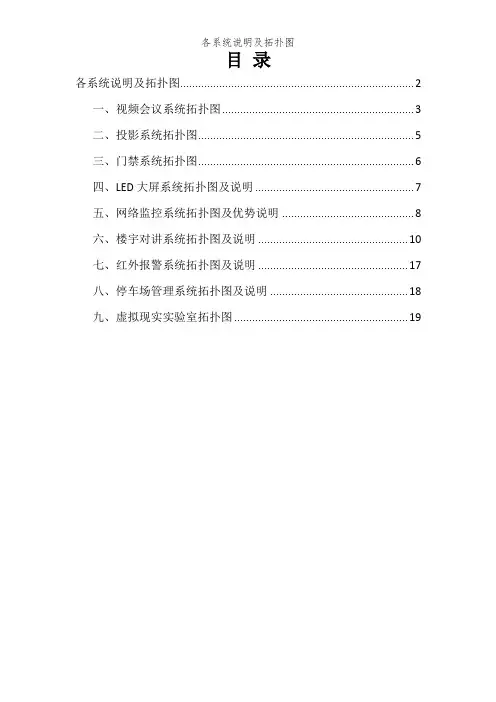 各系统说明及拓扑图