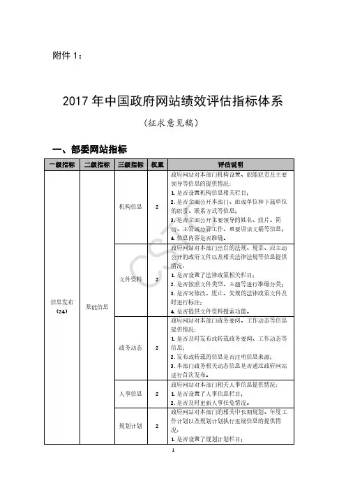 2017年中国政府网站绩效评价指标体系