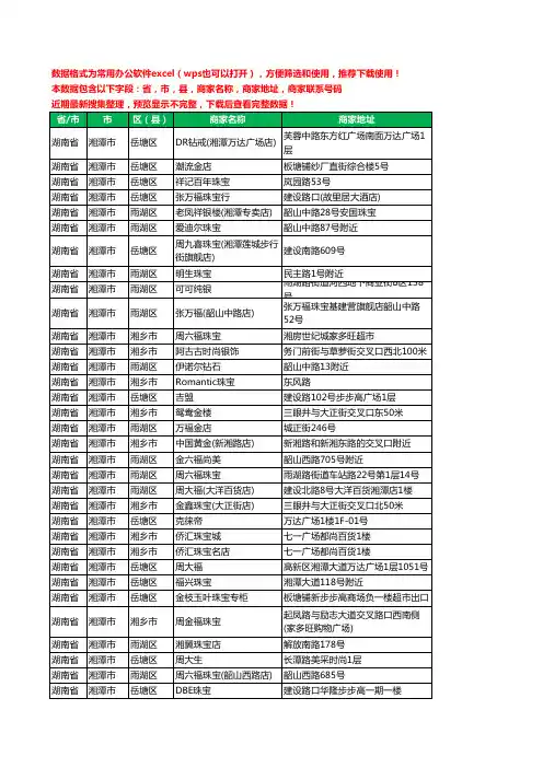 2020新版湖南省湘潭市珠宝工商企业公司商家名录名单黄页联系电话号码地址大全161家