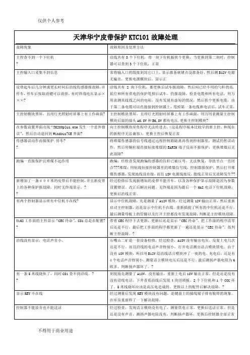 天津华宁皮带保护KTC101故障处理