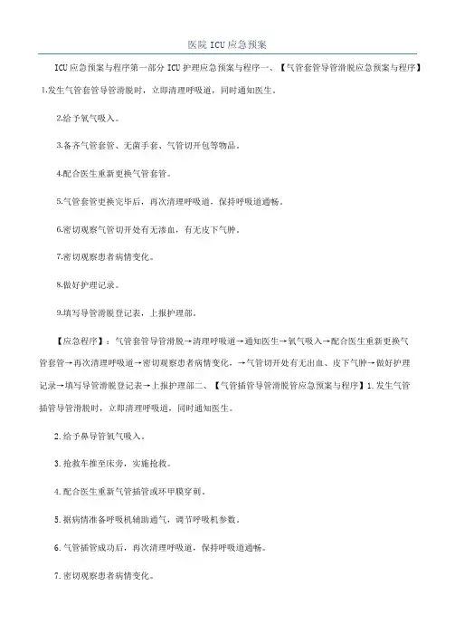 医院ICU应急预案
