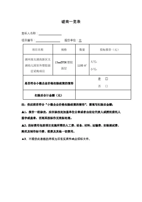 磋商一览表【模板】