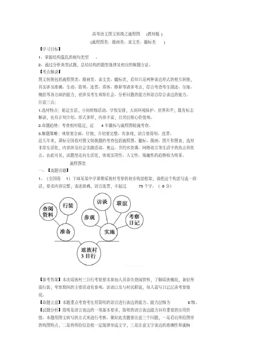 2020高考语文图文转换之流程图(教师版)+图文转换专项练习含答案