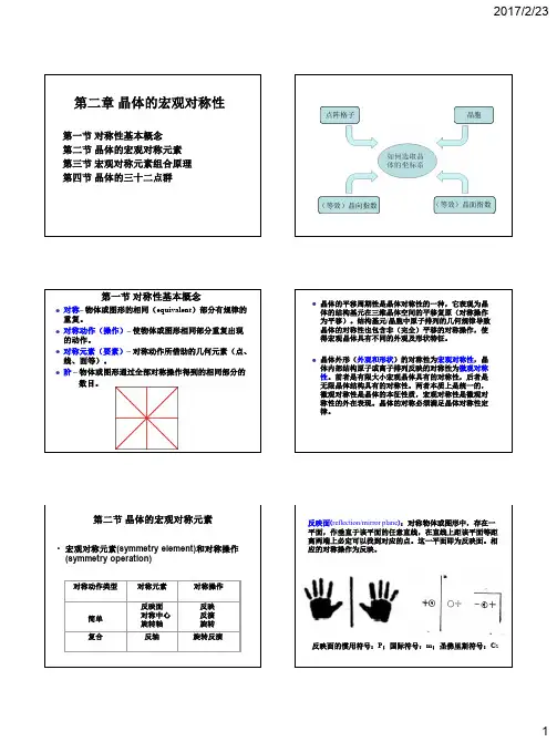 晶体的宏观对称性