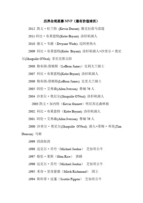 NBA历届全明星赛录像