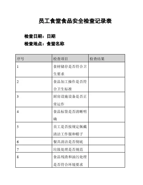 员工食堂食品安全检查记录表