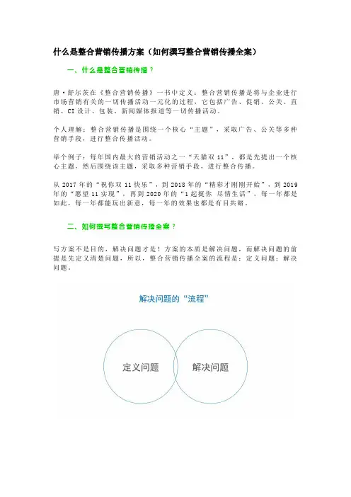 什么是整合营销传播方案(如何撰写整合营销传播全案)