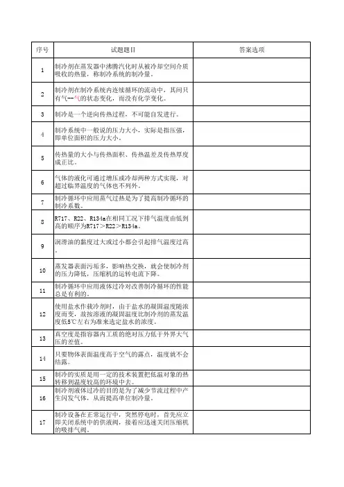 制冷与空调设备安装修理基础知识(327)