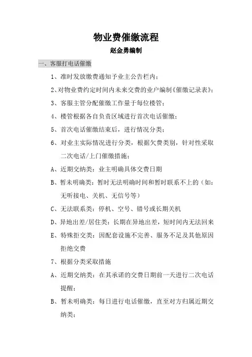 物业费催缴流程办法
