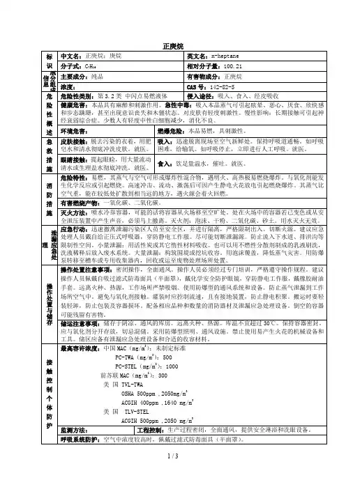 正庚烷安全技术说明书(MSDS)