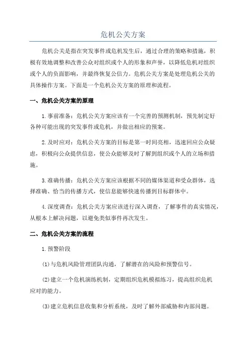 危机公关方案