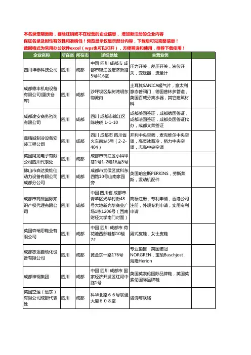 新版四川省成都英国工商企业公司商家名录名单联系方式大全87家