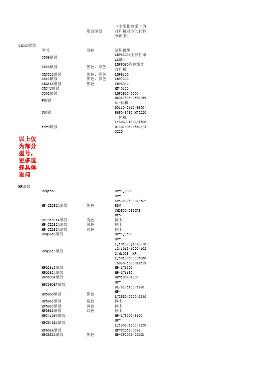 硒鼓型号