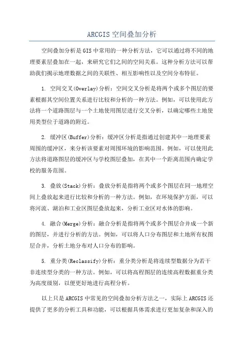 ARCGIS空间叠加分析