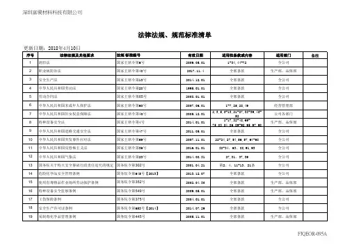 法律法规标准清单